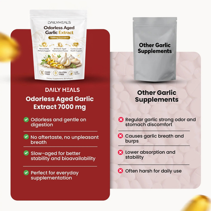Aged Garlic Extract - 7500mg Odorless Softgels